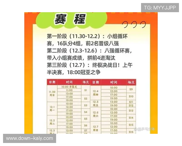 联赛赛程压缩方案公布，应对世界杯预选赛窗口